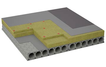 considerations of Ten Acres flat roofing insulation